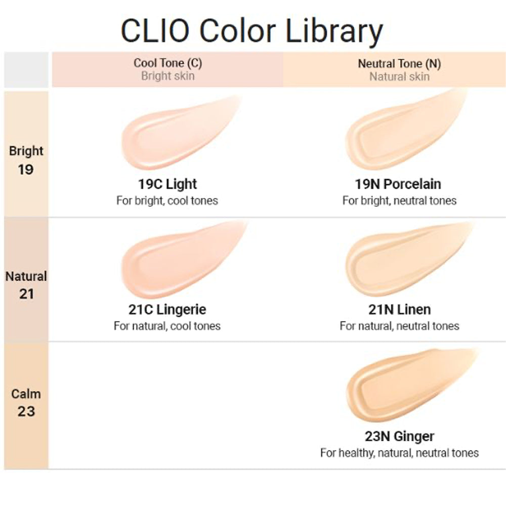 CLIO Kill Cover Founwear Cushion The Original SPF50+ PA+++#19N Porcelain