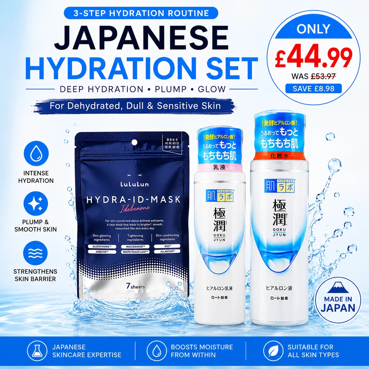 Japanese Hydration Skincare Set | Hada Labo & LuLuLun Moisture Bundle