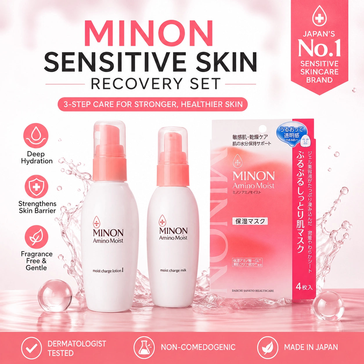 MINON Sensitive Skin Hydration & Barrier Repair Set – Lotion, Milk & Mask Bundle