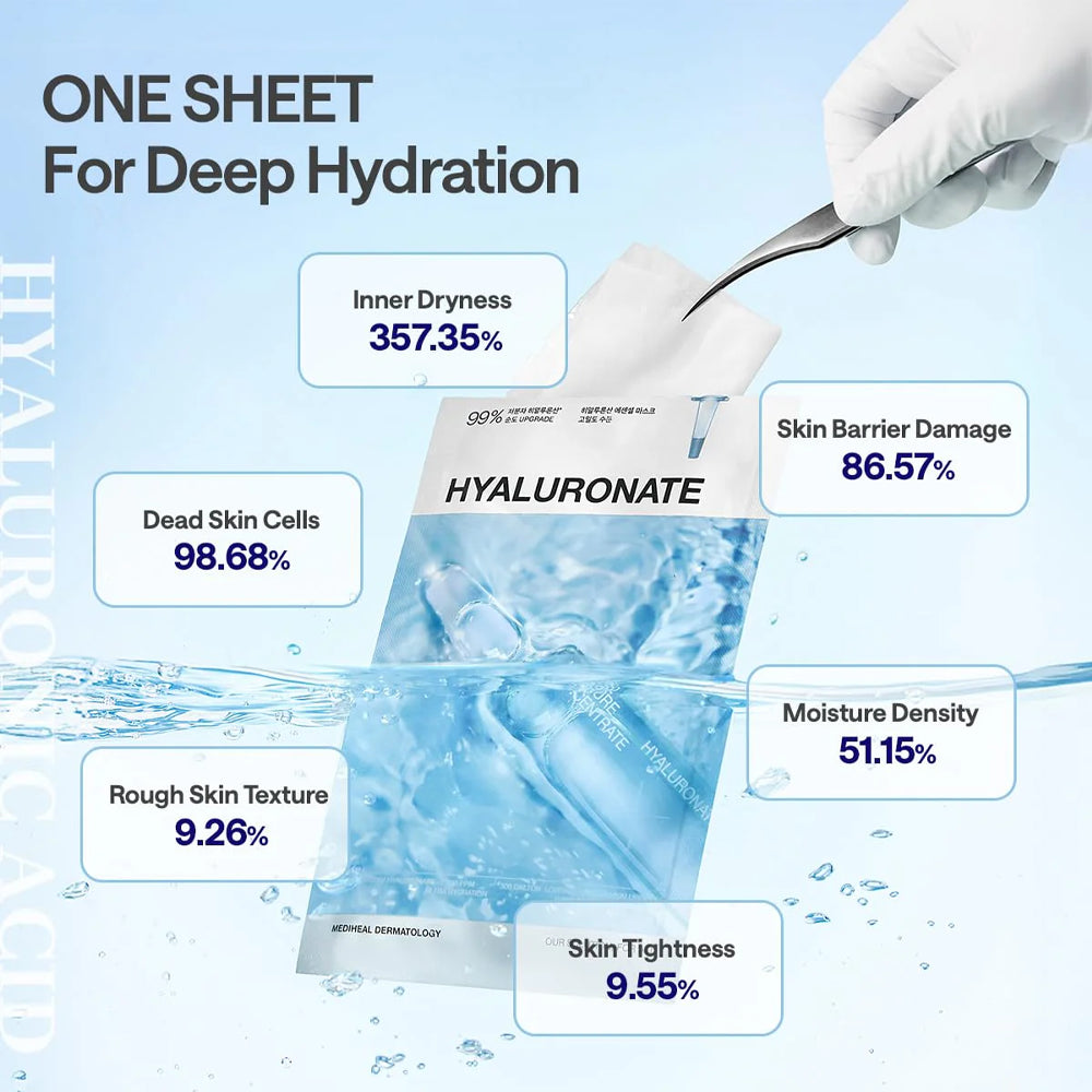 [JAPAN VERSION]MEDIHEAL Hyaluronate Essential Mask Sheet Ultra Hydration 4Pcs