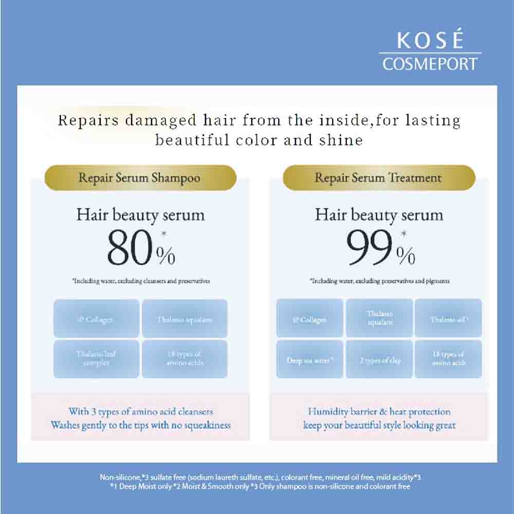 KOSE Je l'aime IP Thalasso Repair Serum 1 Day Travel Kit (Shampoo 10ml + Conditioner 10g)