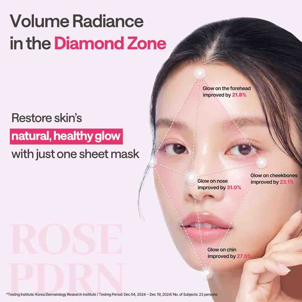 MEDIHEAL ROSE PNRD Essential Mask 10Pcs
