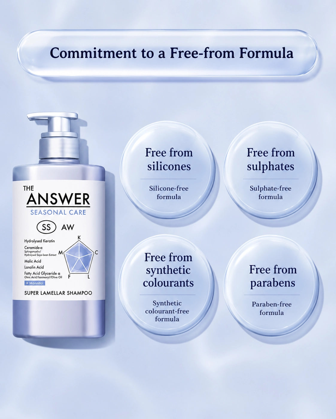 THE ANSWER Seasonal SS Super Lamellar Shampoo 400ml
